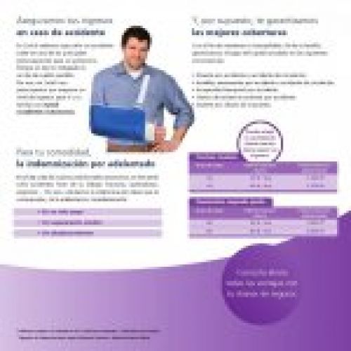 prodsec 428865
